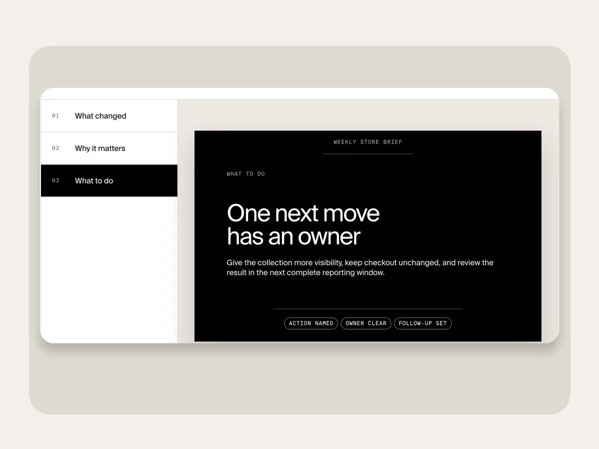 Weekly automated reports feature demo